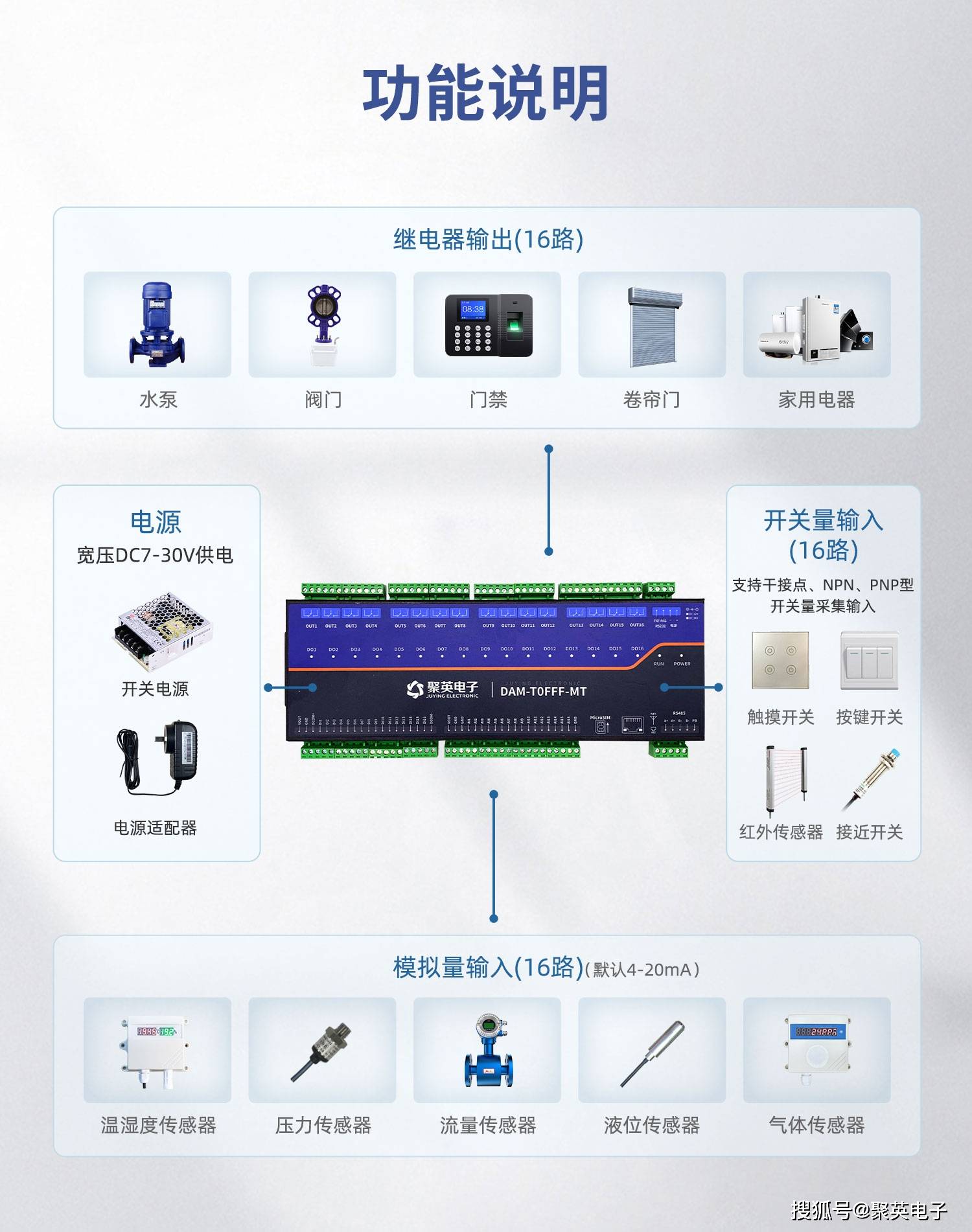 解析PLC在工業自動化中的核心地位 從數據采集到精準控制